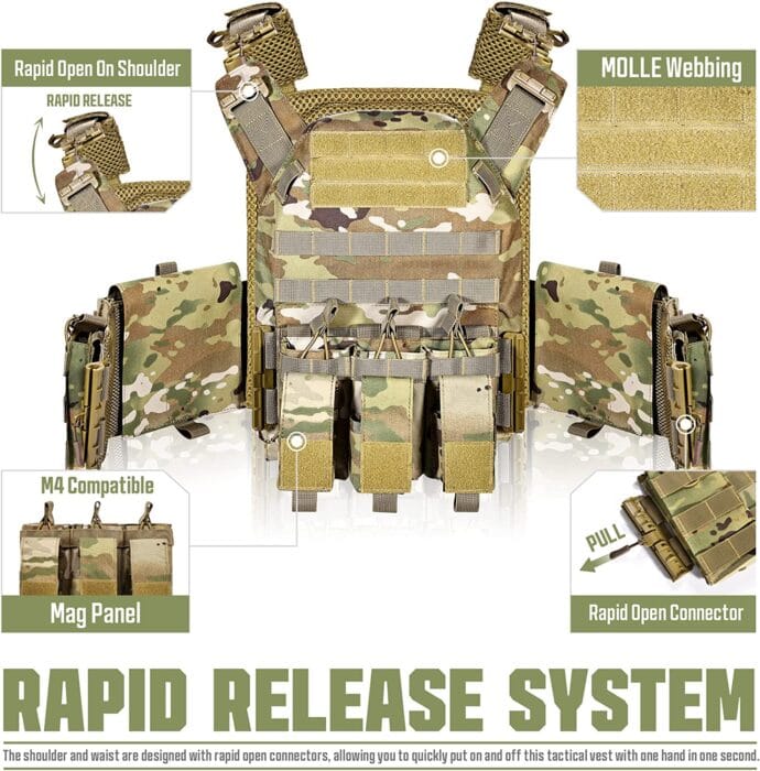 The 7 Best Plate Carriers On Amazon 7 GFIRE - one of the best plate carriers on Amazon