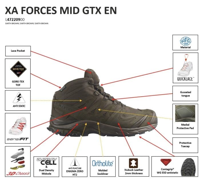 Salomon XA Forces MID GORE-TEX Review: Special Forces Tested 6 Salomon XA Forces MID GORE-TEX EN BRAKE DOWN
