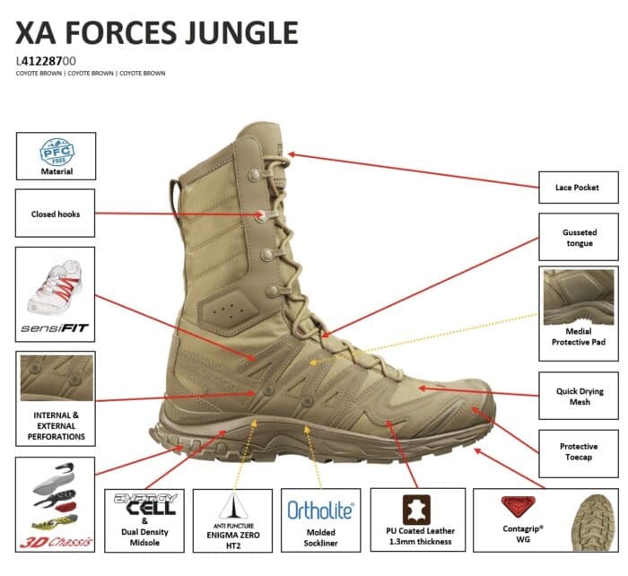 Salomon XA Forces Jungle Boots: Ultimate Review 7 IMG 2371