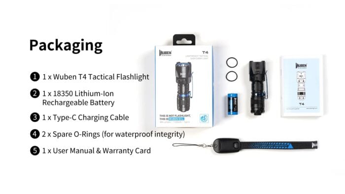 Wuben T4 Review: The Newest Tactical Flashlight in Wubens Arsenal 5 image 2